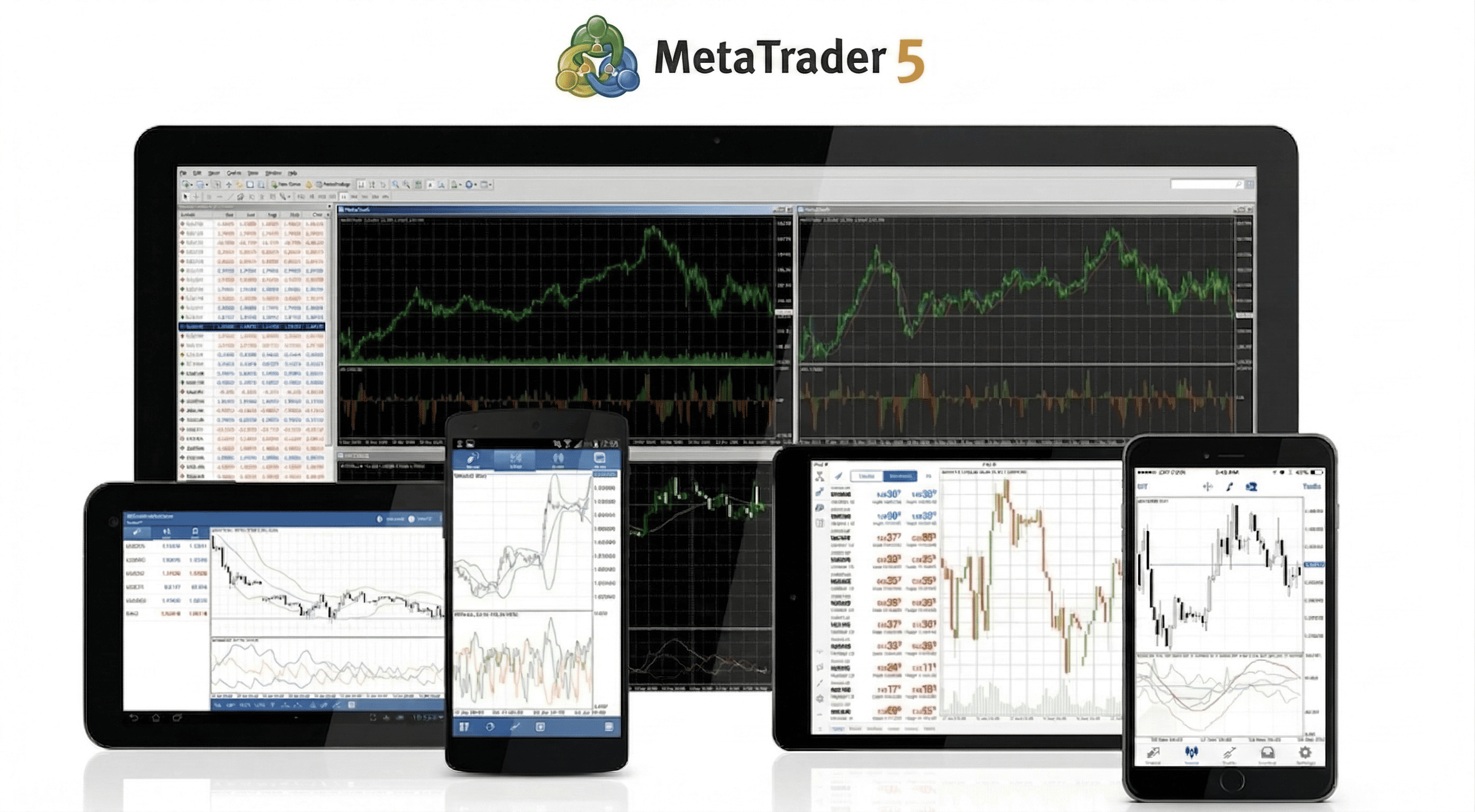 Trading Tools